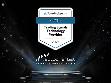 Autochartist Awarded #1 Trading Signals Technology Provider in the ForexBrokers.com 2025 Annual Awards