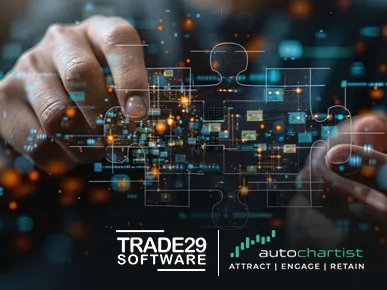 Trade29 releases Autochartist integration into Sierra Charts